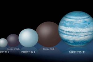 کشف بزرگترین سیاره ای که مهمان دو ستاره است! 
