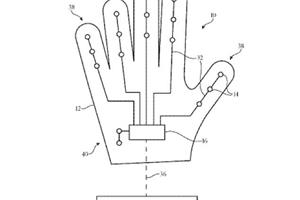 اپل دستکش هوشمند چند منظوره ساخت