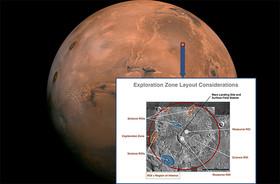 ناسا به دنبال تعیین محل دقیق فرود فضانوردان در مریخ 