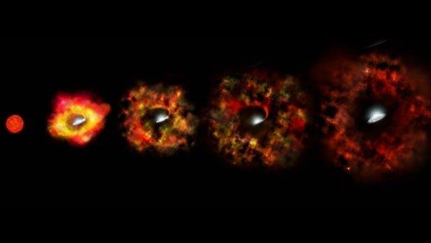 رصد تشکیل یک سیاه‌چاله فضایی برای اولین بار