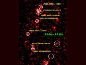 یک ابرخوشه کهکشانی جدید کشف شد