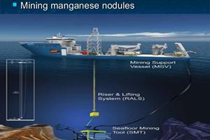  استفاده از ربات‌های حفاری برای استخراج معادن اقیانوسی