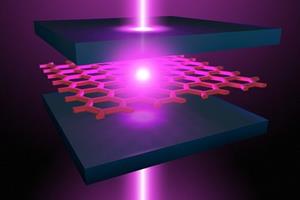  تولید ذرات جرم منفی توسط دستگاه لیزری جدید
