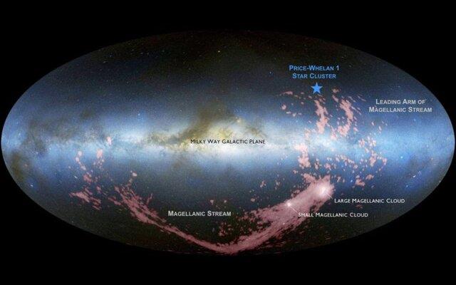  حضور هزاران ستاره بیگانه در کهکشان راه شیری
