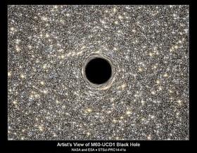 حل اسرار 40 ساله سیاه‌چاله‌ها ‌ 