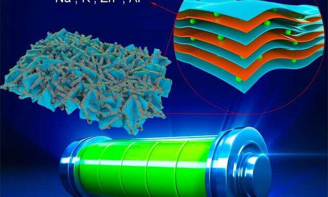 راهبردی برای تقویت جایگزین‌های باتری لیتیوم- یون