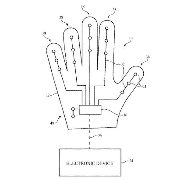 اپل دستکش هوشمند چند منظوره ساخت